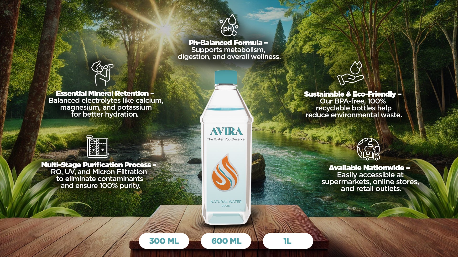 Avira Waters